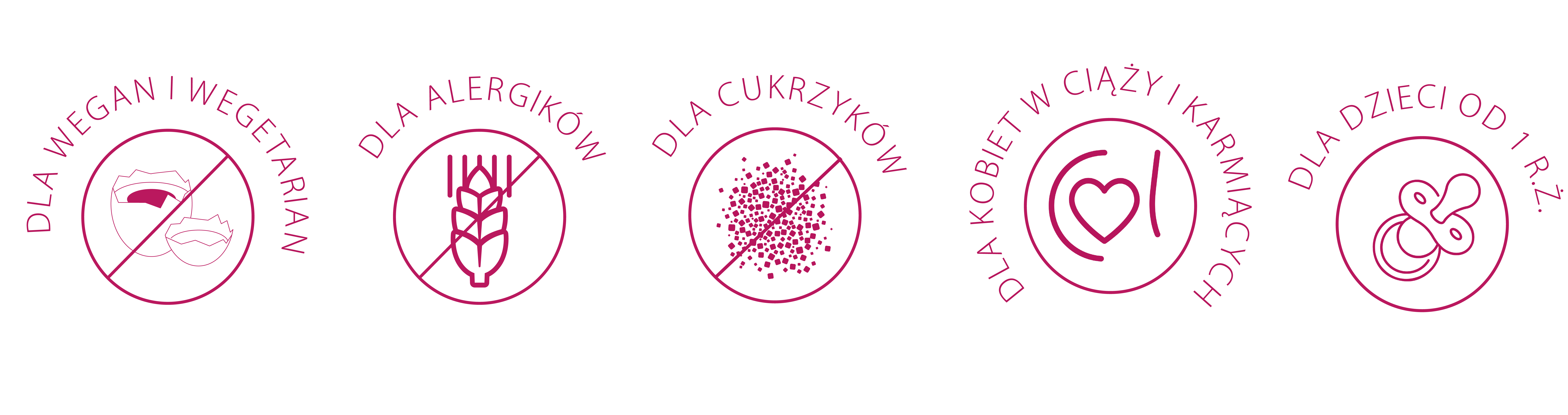 Ikony produktów OMNI-BiOTiC Polska