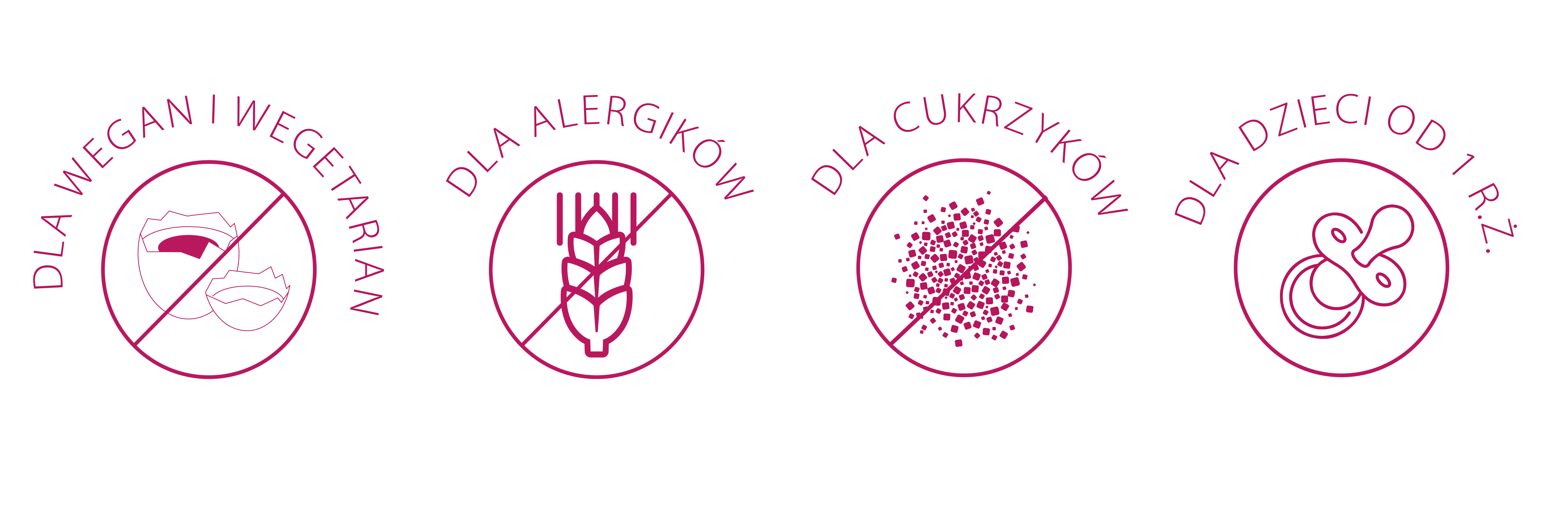 Ikony probiotyków OMNi-BiOTiC®