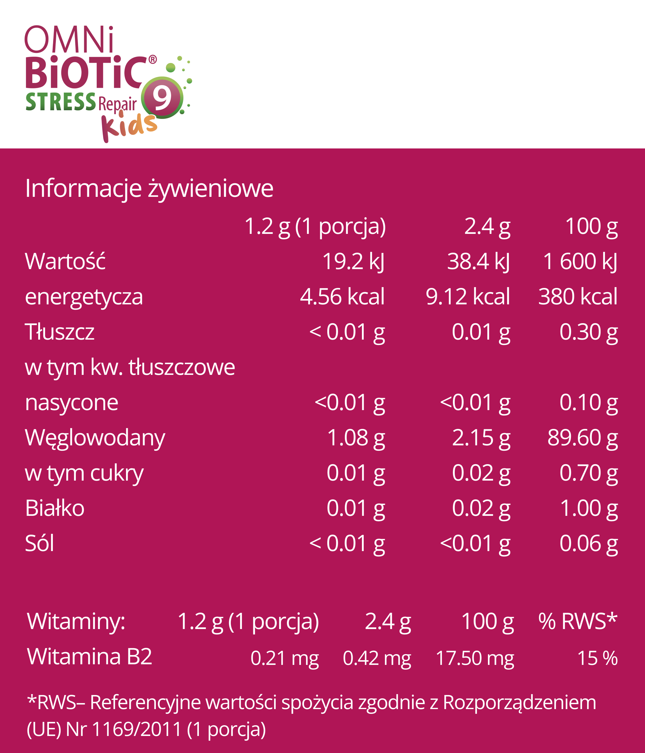 Wartości OMNi-BiOTiC Stress Kids